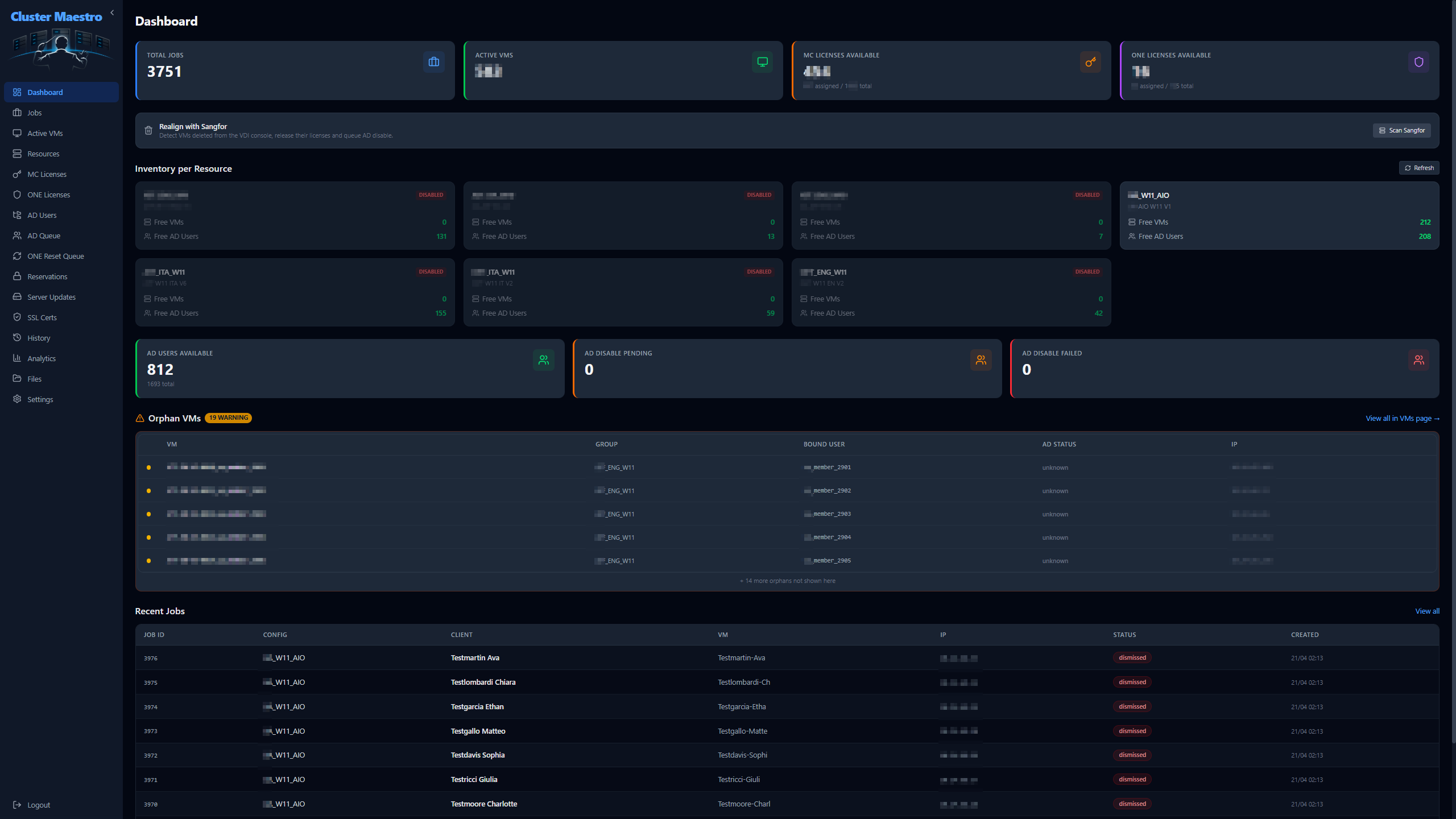 Dashboard principale